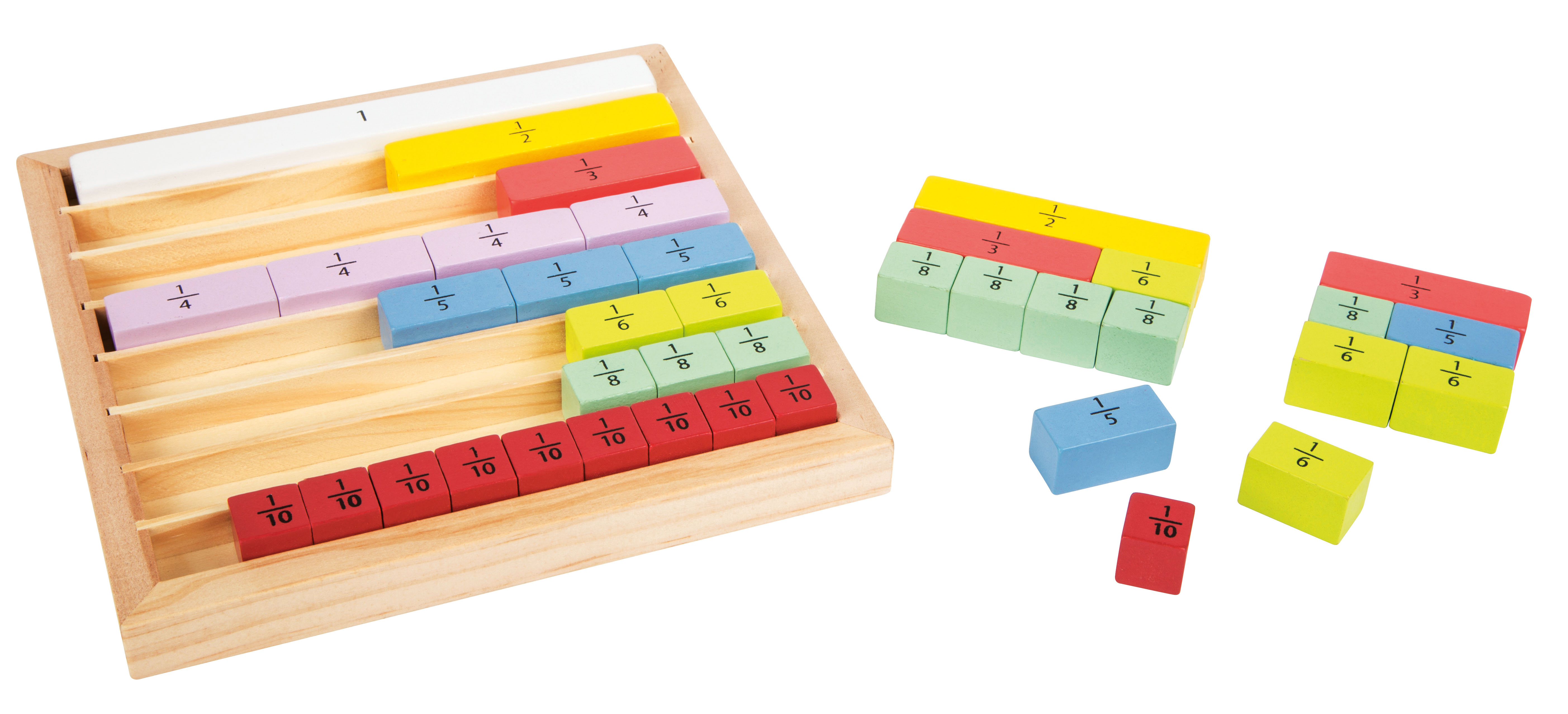 Bruchrechnung „Educate“ für Kinder