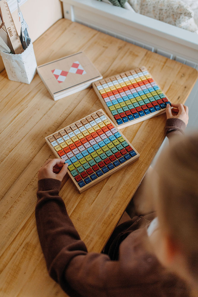 Addition Lernbrett mit Plusaufgaben für Kinder, Zahl, Symbol, Text, Computer-Tastatur, Hardware, Zahl, Symbol, Text, Computer-Tastatur, Hardware, Drinnen, Innenarchitektur, Person, Symbol