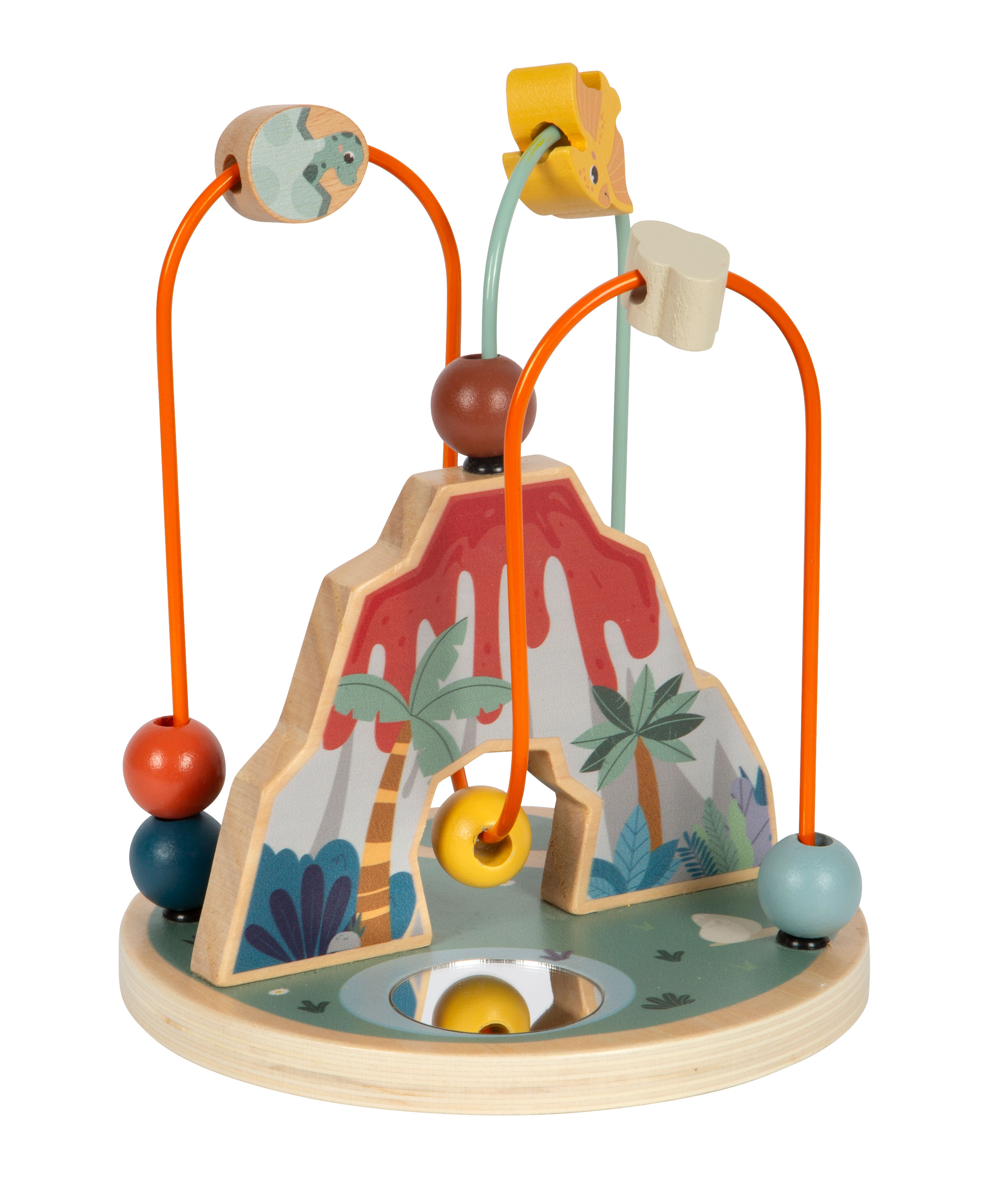 Maßstabsskizze von Vulkan-Motorikschleife