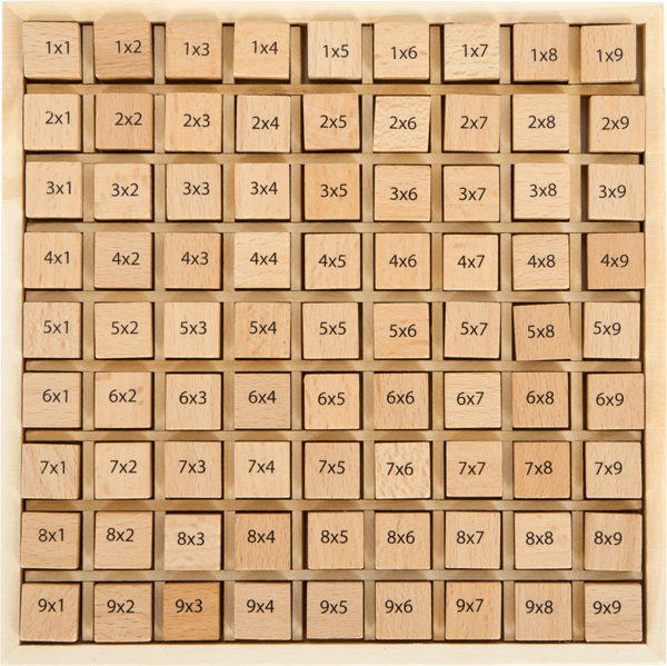 Table de multiplication 1x1
