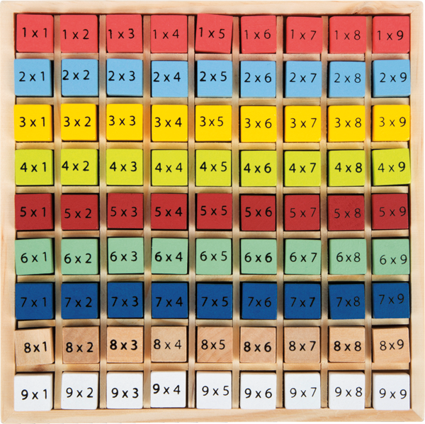 Table de multiplication multicolore &quot;Educate&quot;