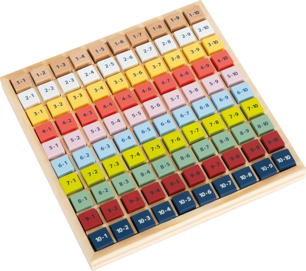 Table de multiplication multicolore &quot;Educate&quot;