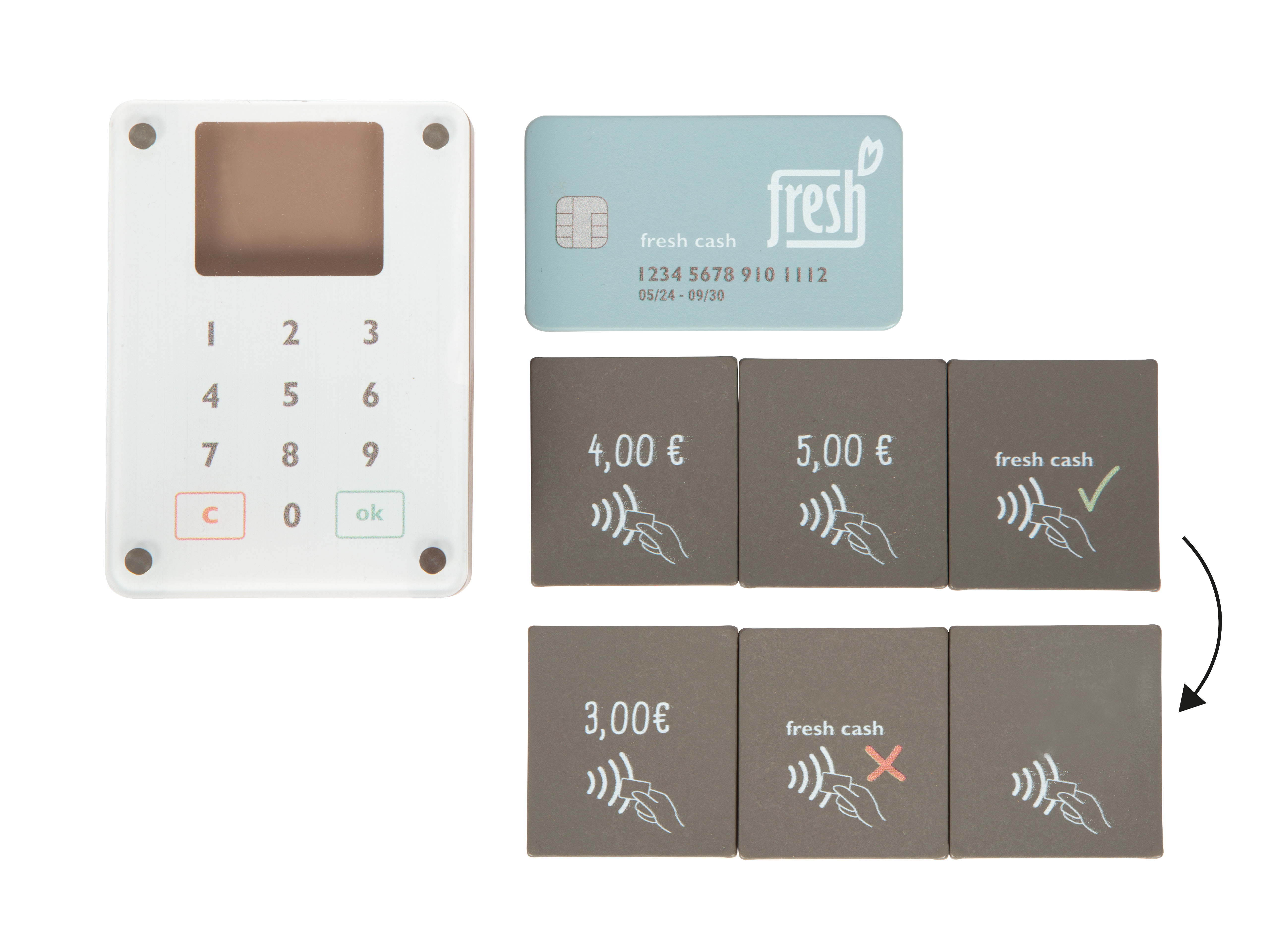Barista-Café-Set mit EC-Gerät zum bargeldlosen Bezahlen