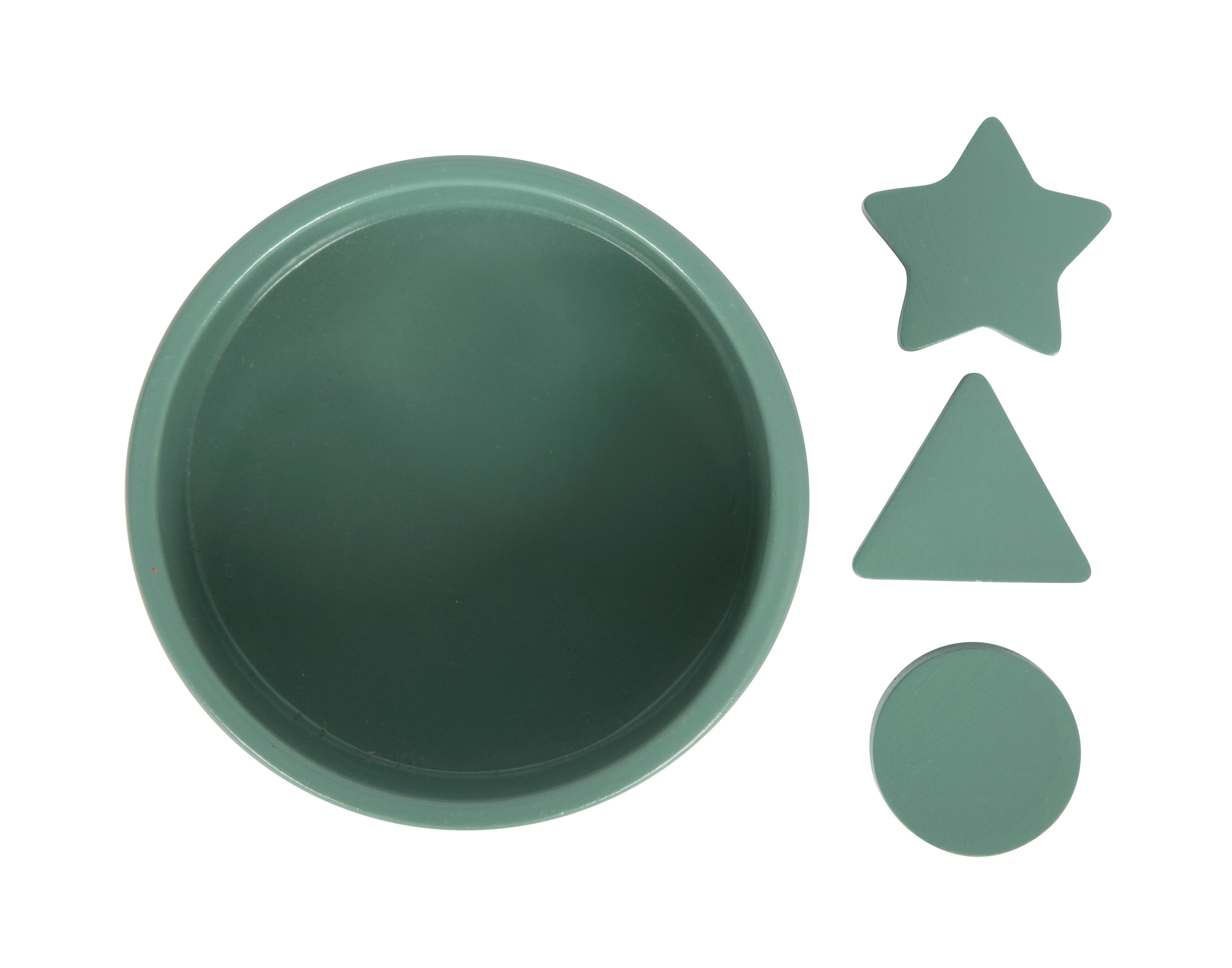 Teller, Symbol, Sternsymbol